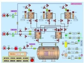 Ηλεκτρονική μέτρηση εργοστασίου χύτευσης υπό κενή πίεση 0